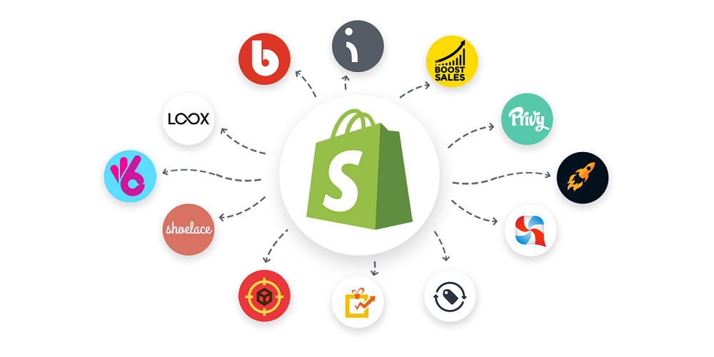 The Best Apps For Shopify Stores