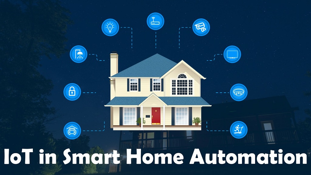 In what ways can IoT transform our homes, offices, and life?