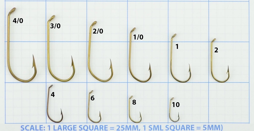 Q: Do hook measurements vary between manufacturers